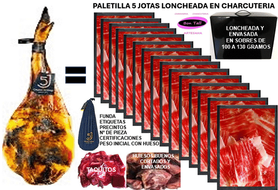 5 JOTAS  PALETILLA DE BELLOTA 100X100 IBÉRICA - JABUGO  EN PIEZA ENTERA O LONCHEADA